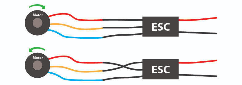 How to choose ESC for quadcopter | Electronic Speed ...