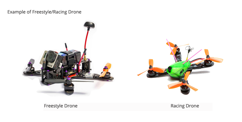 Vælg Gør det tungt roman How to choose drone frame for racing or freestyle? - Drone Nodes