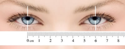 Pupil-Measurement-diagram