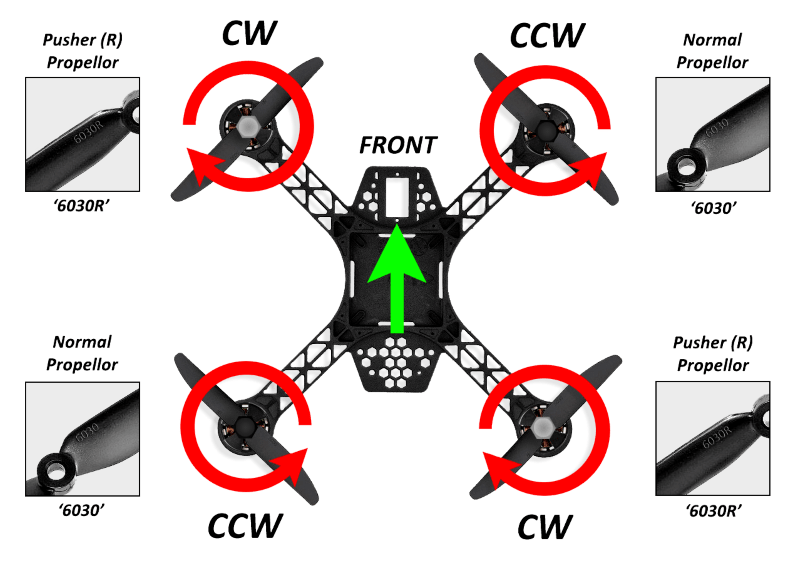 prop_layout_diagram-drone