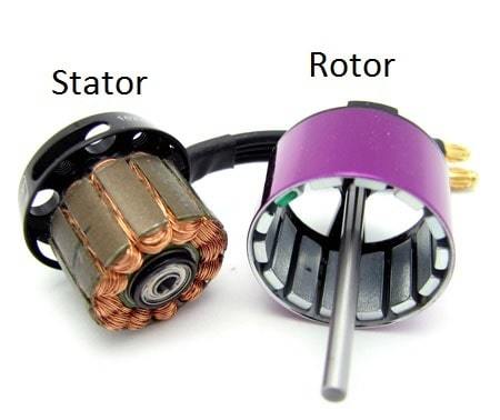 brushless motor for drone rotor stator