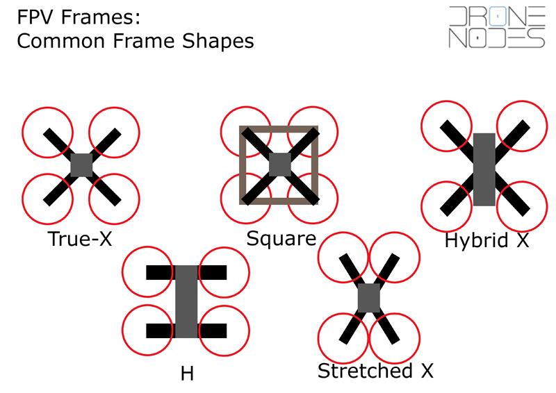 quadcopter-frame-shapes