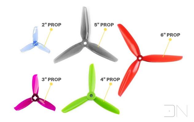 quadcopter propeller size