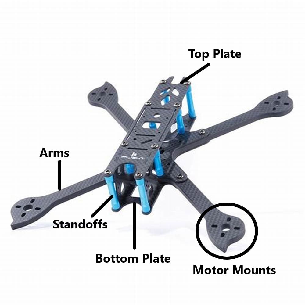 quadcopter frame anatomy